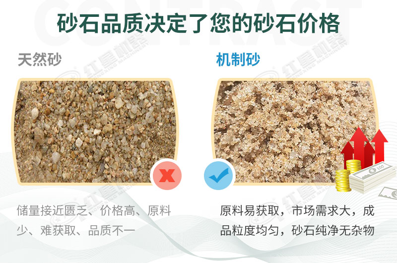 基建工程在疫情中迎來新機(jī)遇，砂石料生產(chǎn)線值得投資