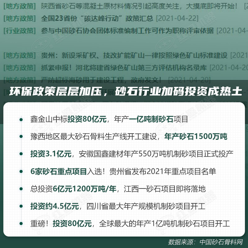 環(huán)保高門檻規(guī)范生產(chǎn)，2021年碎石制沙領(lǐng)域再成投資“熱土”
