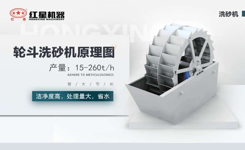 輪斗洗砂機用水可以循環(huán)嗎？細(xì)砂流失怎么辦？