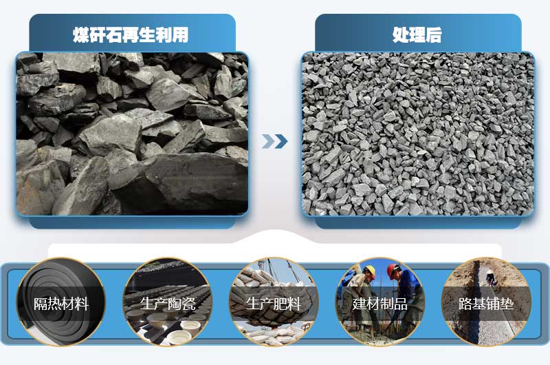 煤矸石有何用途？小型煤矸石粉碎機多少錢一臺？