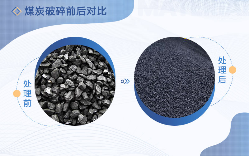 破碎煤的破碎機(jī)多少錢一臺(tái)，用哪種比較好
