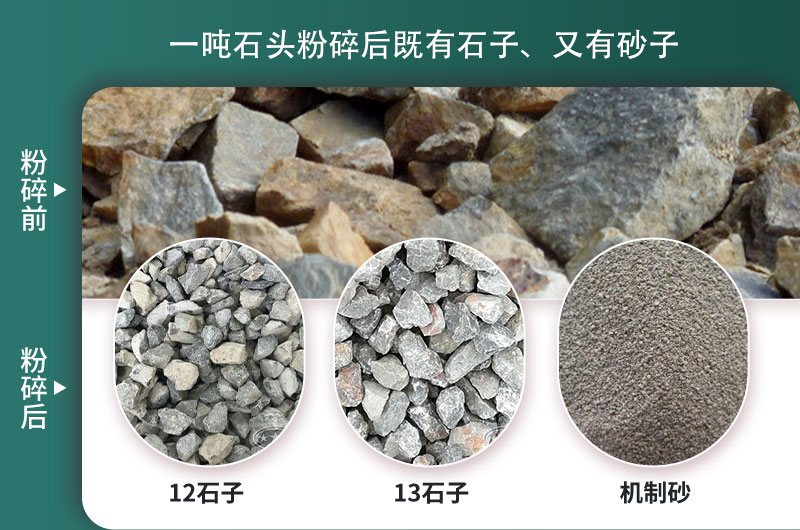 一噸石頭能出多少噸石子，石子破碎設備有哪些