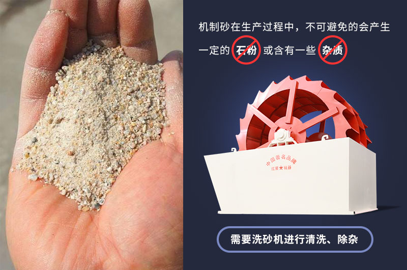 大型輪斗洗砂機(jī)可清洗石粉、雜質(zhì)
