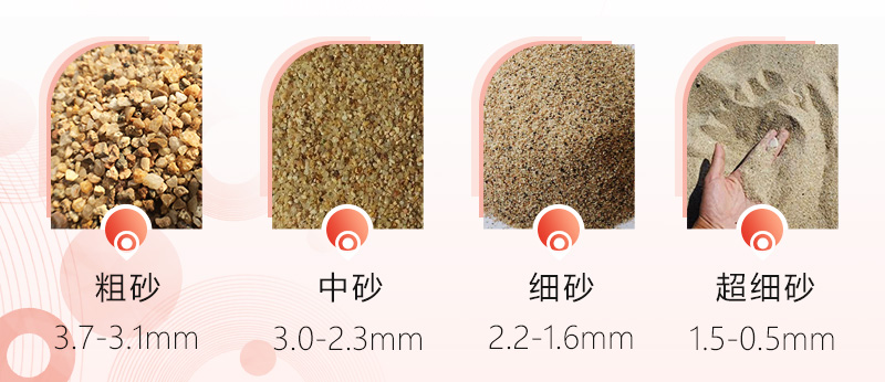 制砂機(jī)制出砂子有多細(xì)？一小時出多少噸沙子